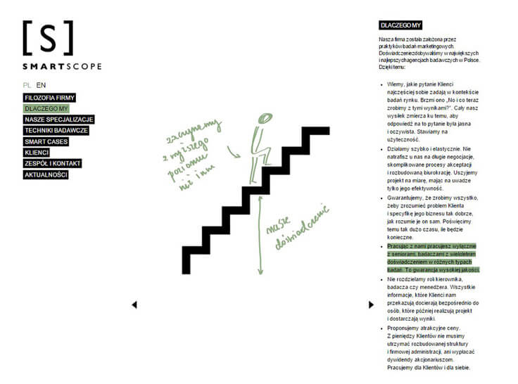 Webdesign - Smartscope, why us