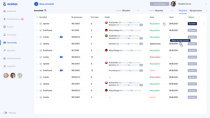 Web application - Ecotec ms, cars