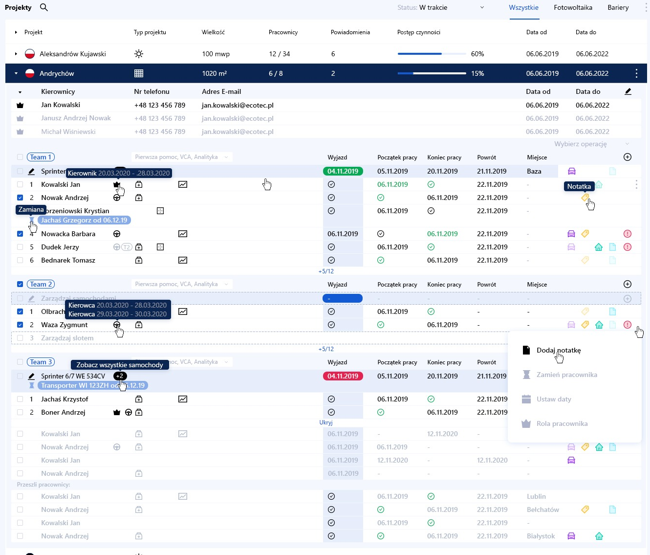 Ecotec MS — employee assignments to teams and projects