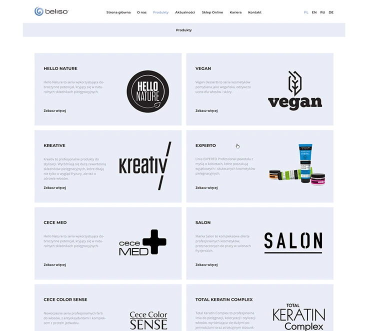 Brands