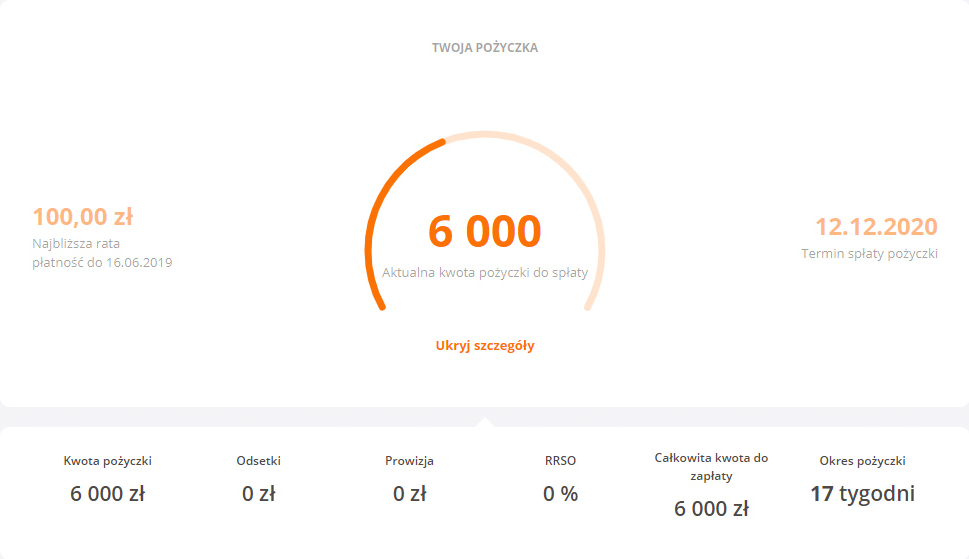 Customer dashboard and offer selection